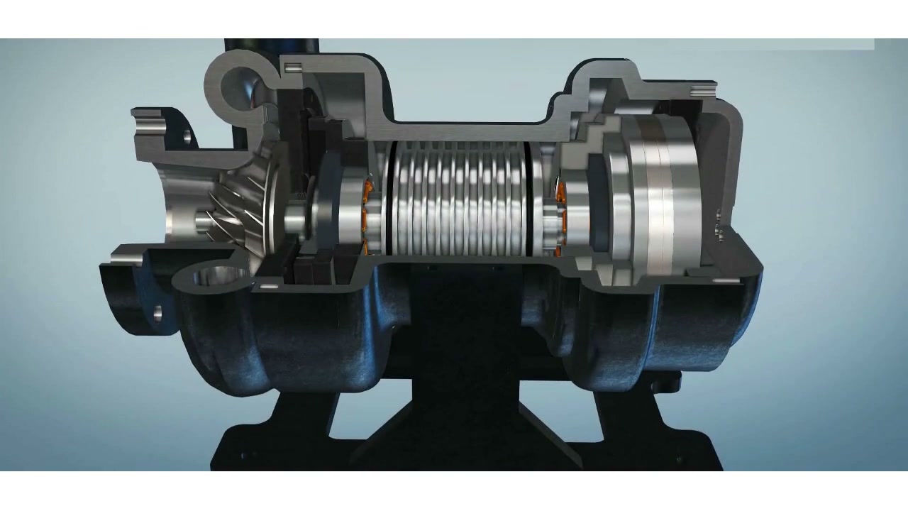 Remove friction from the machine. Remove waste from the process.